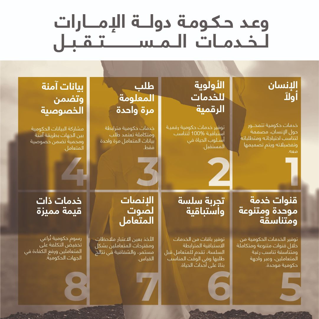 وعد حكومة دولة الإمارات لخدمات المستقبل