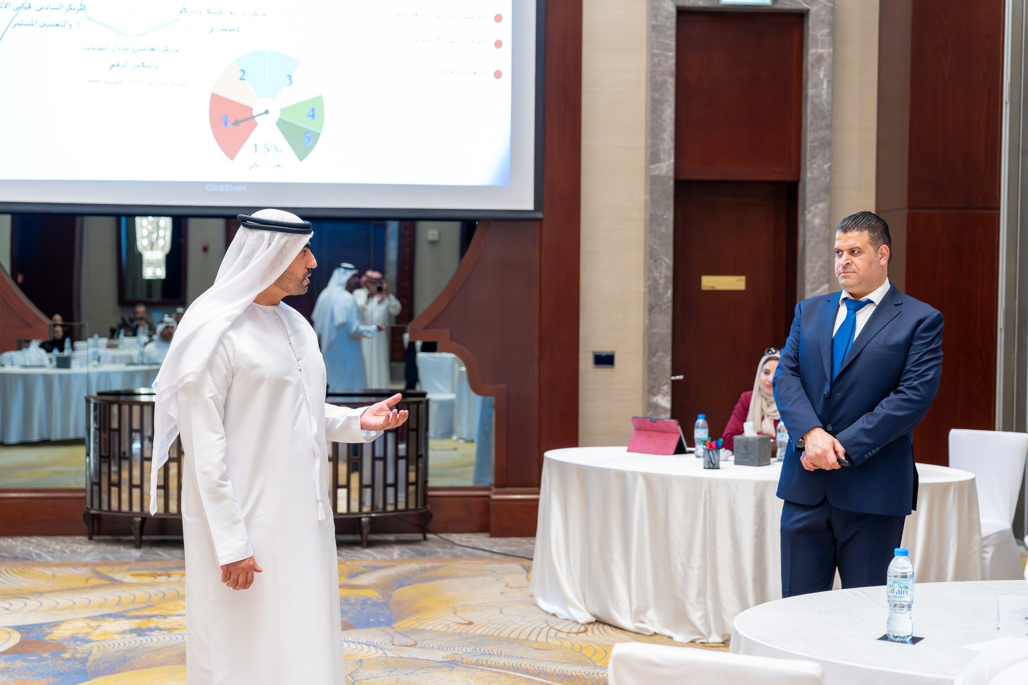 Partnership System Development Workshop