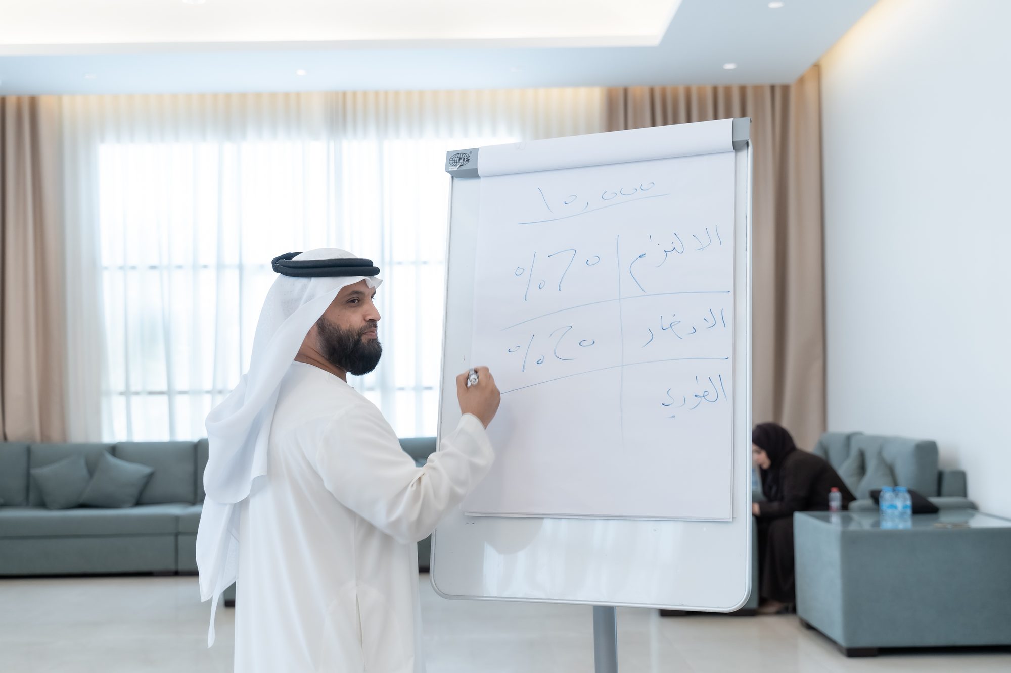 التمكين المالي - يوليو
