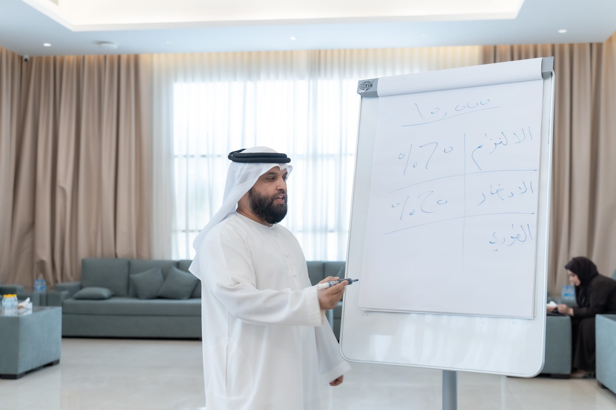 التمكين المالي - يوليو
