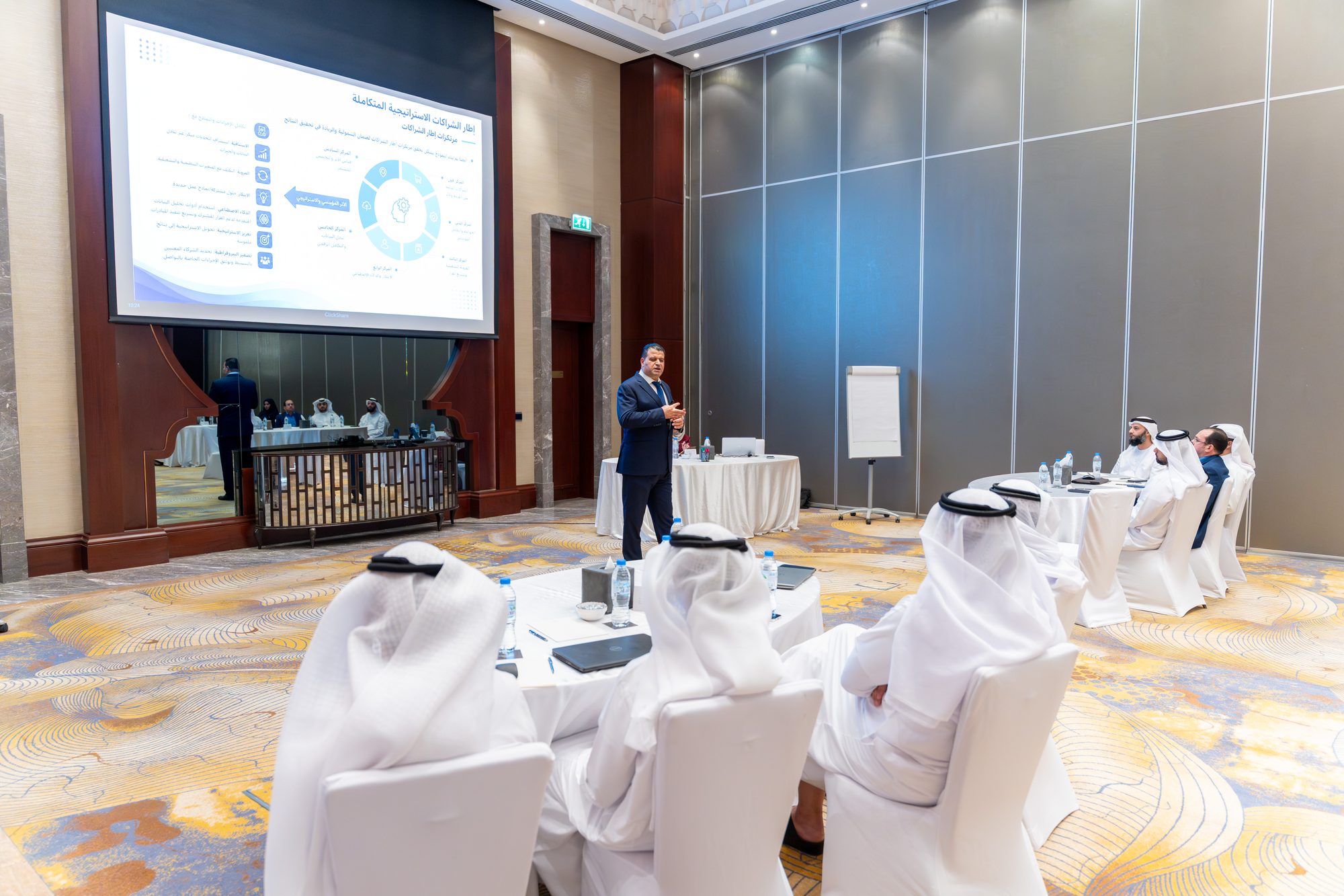 Partnership System Development Workshop