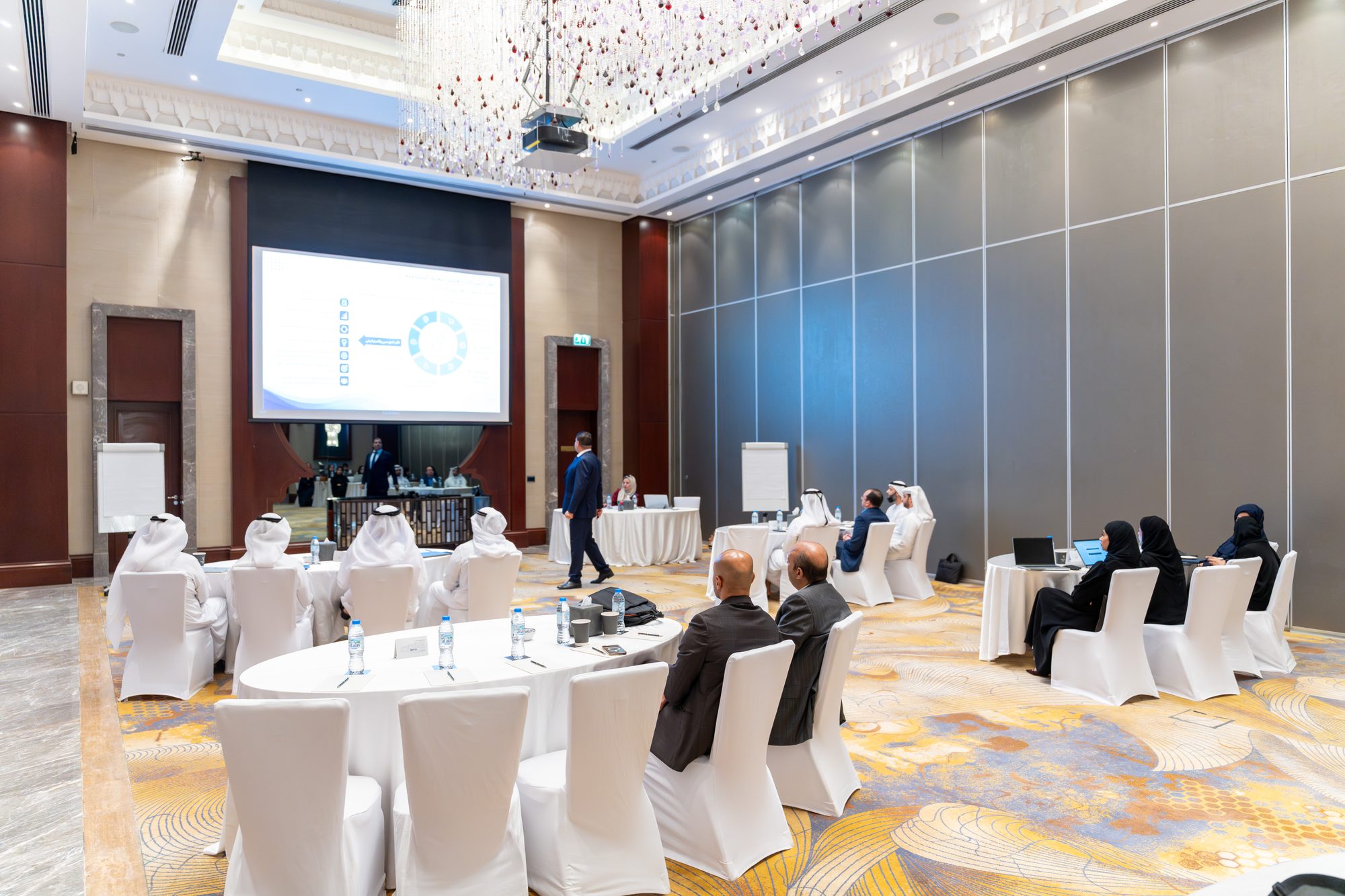 Partnership System Development Workshop