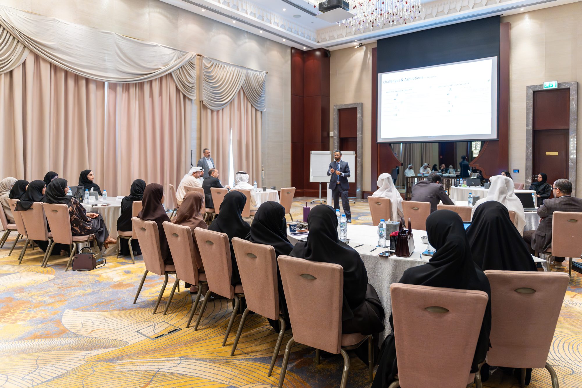 Digital Transformation Workshop