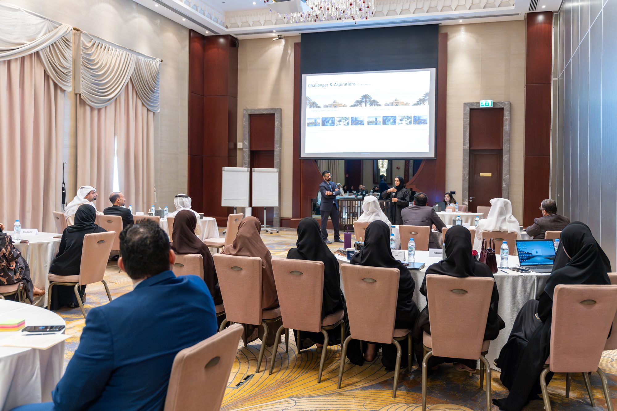 Digital Transformation Workshop