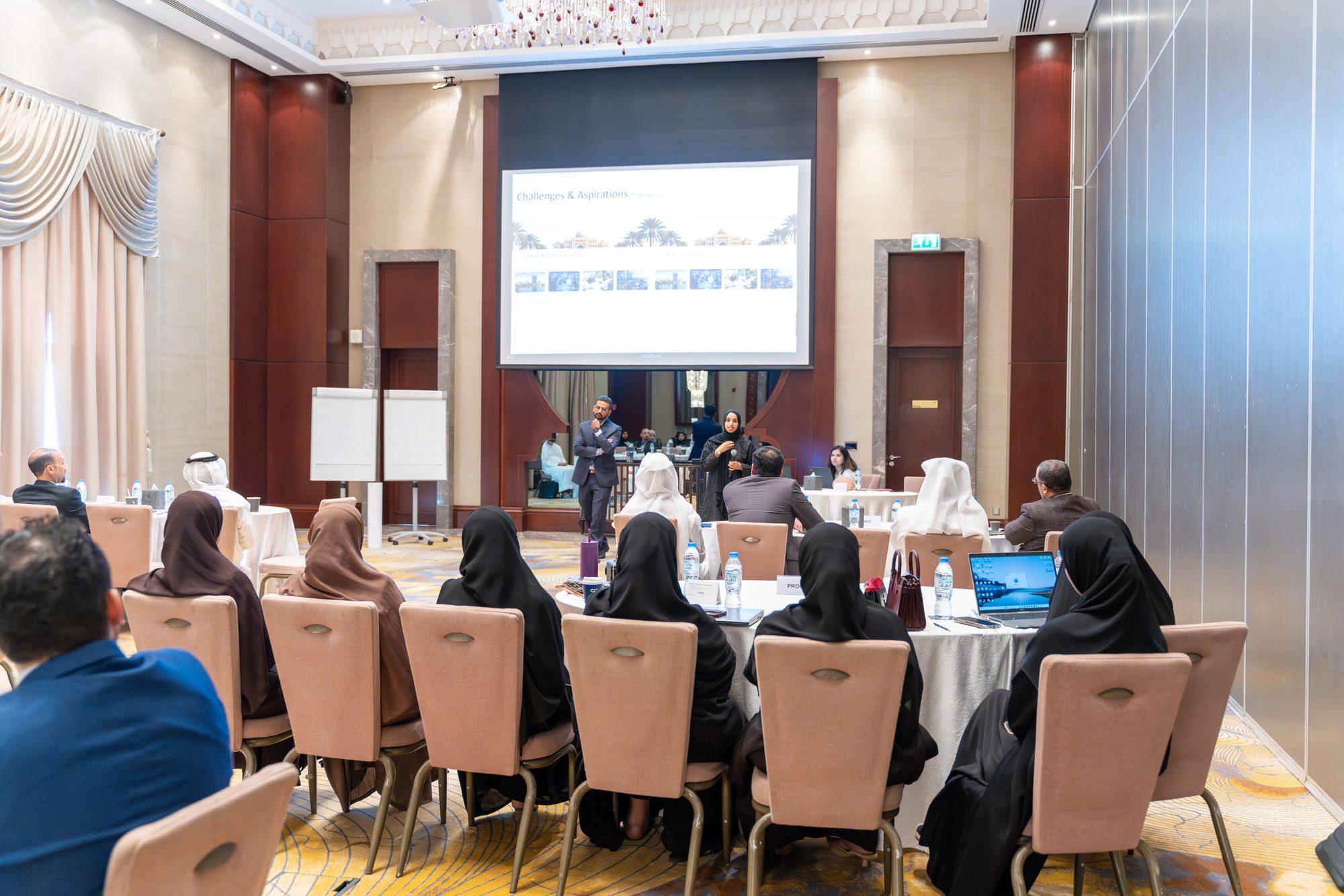 Digital Transformation Workshop