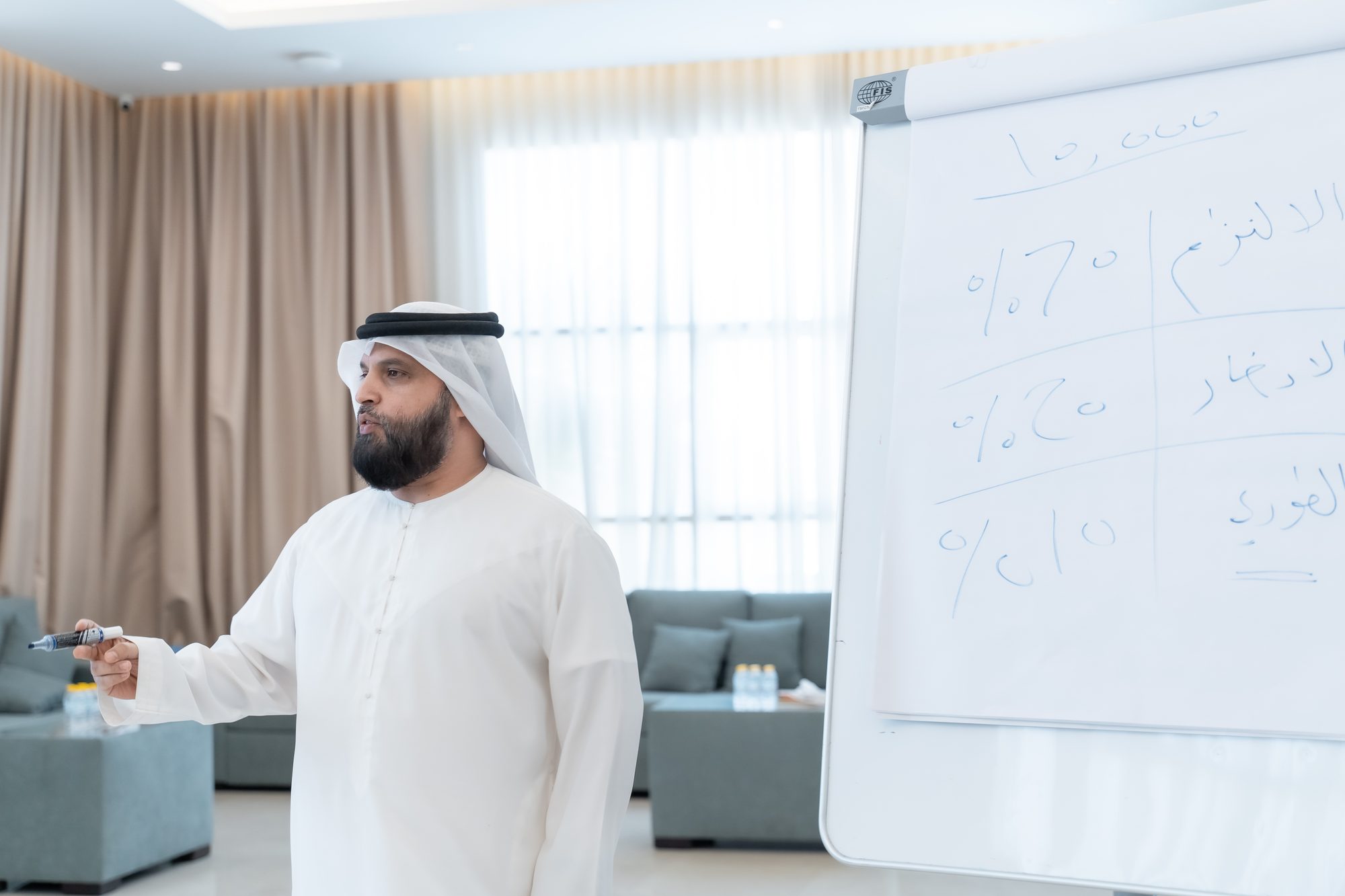 التمكين المالي - يوليو