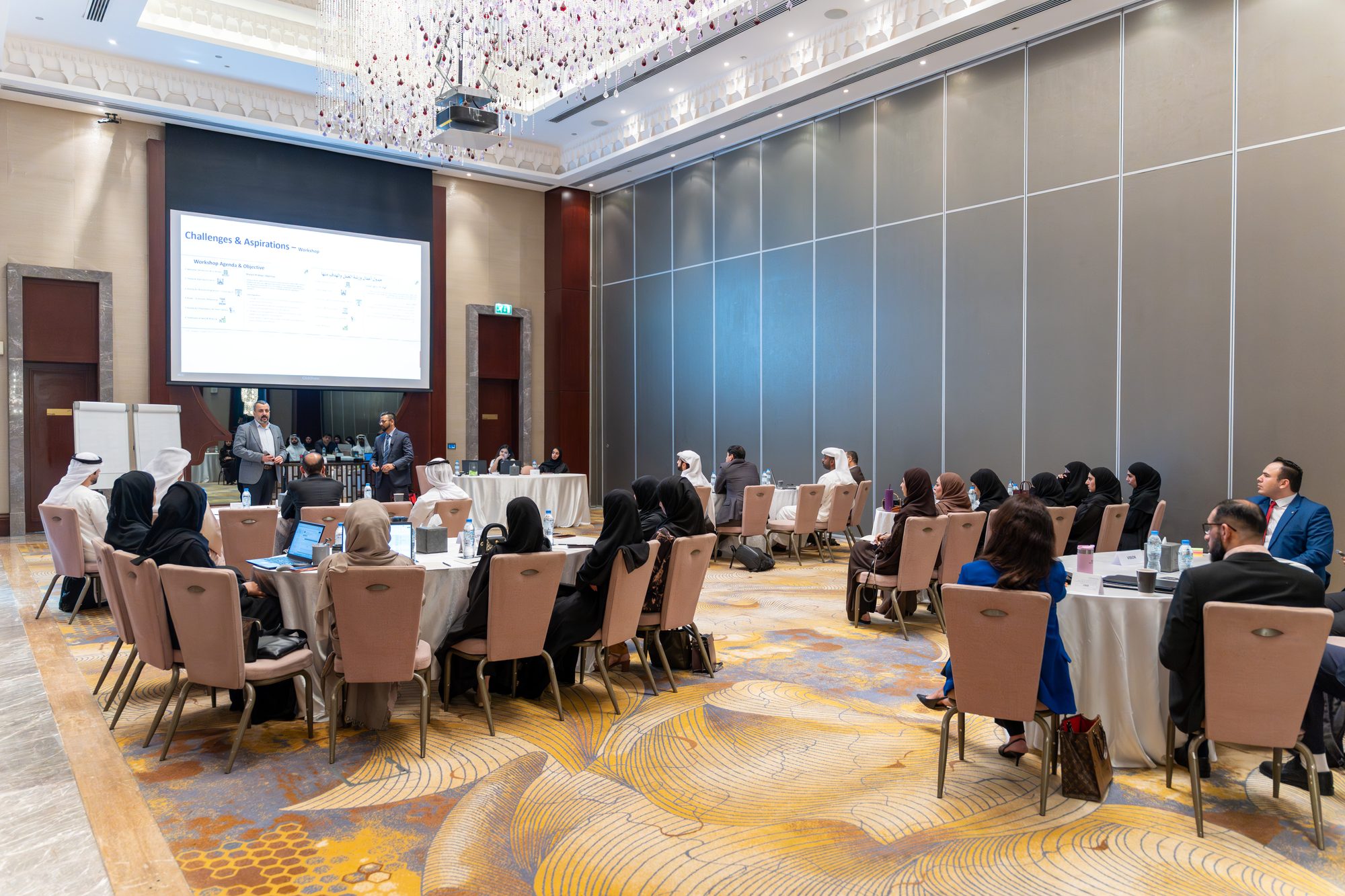 Digital Transformation Workshop