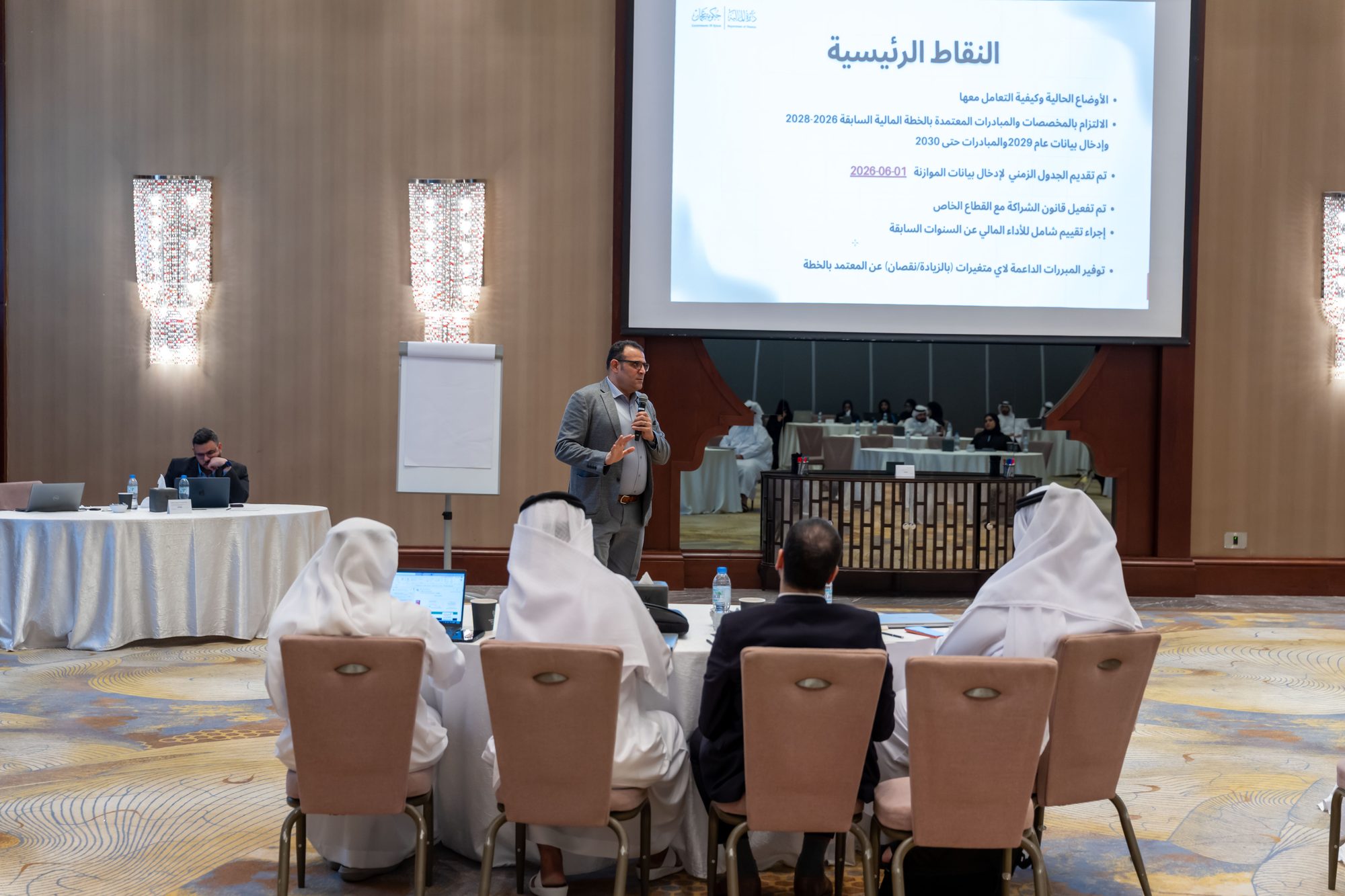 Financial Plan 2027-2029 Preparation Workshop