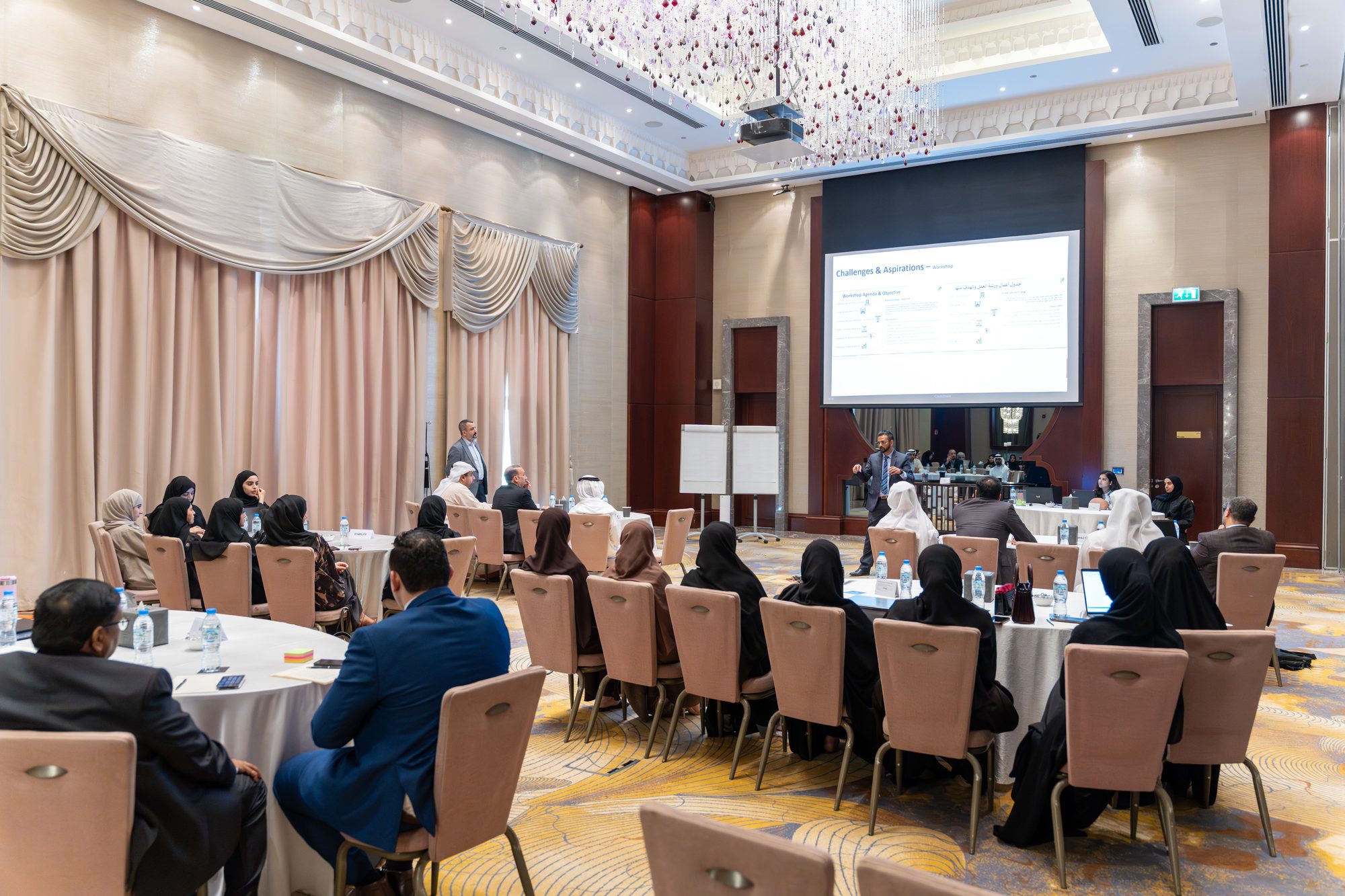 Digital Transformation Workshop