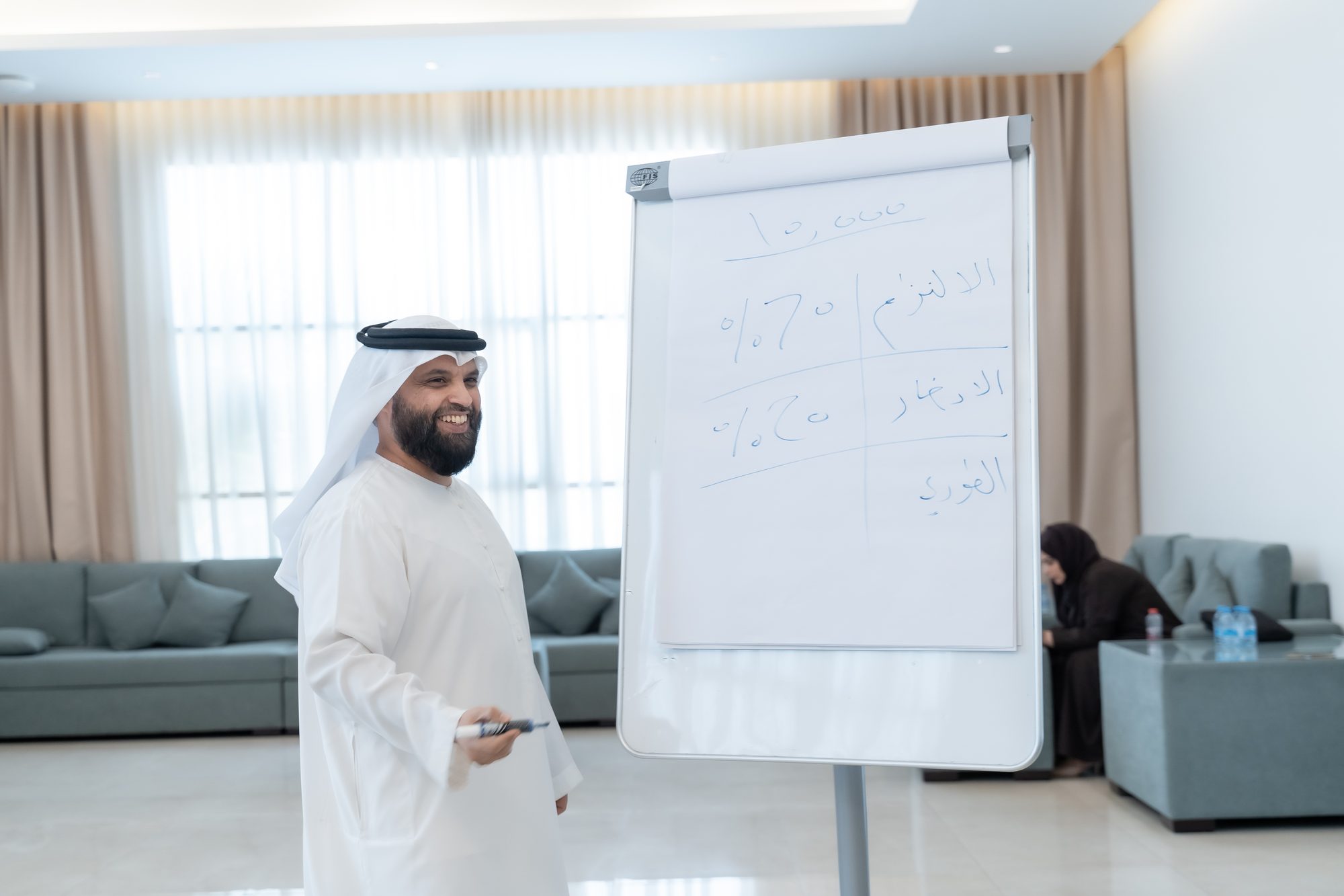التمكين المالي - يوليو