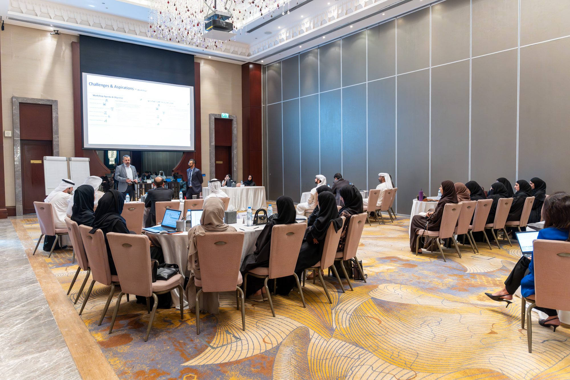 Digital Transformation Workshop